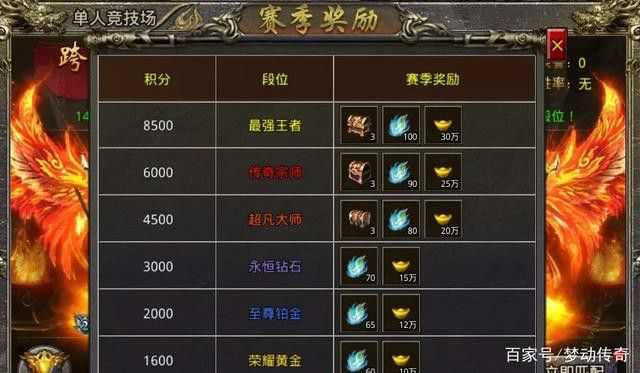 传奇类手游战士和道士pk谁厉害,传奇类手游战士和道士PK谁厉害？